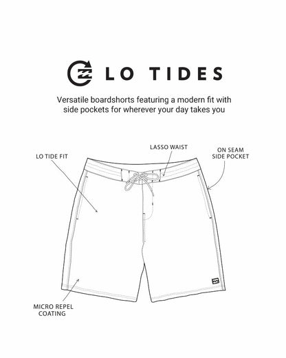 Billabong Men's 73 Lo Tide 18\" Boardshorts - Mist Green